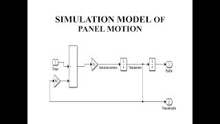 Performance Analysis of Dual Axis Solar Tracker System