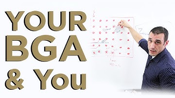 Your BGA and You | PCB Layout