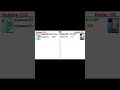 Realme C33 vs Redmi 10C Promo Full Review Next Video#shorts