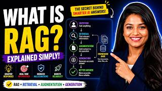 🚀 RAG Explained in 20 Seconds | The Secret Behind Smarter AI Answers