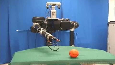 Possible Gestures From ManualSkills