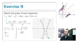 9.5: Hyperbolas, 3