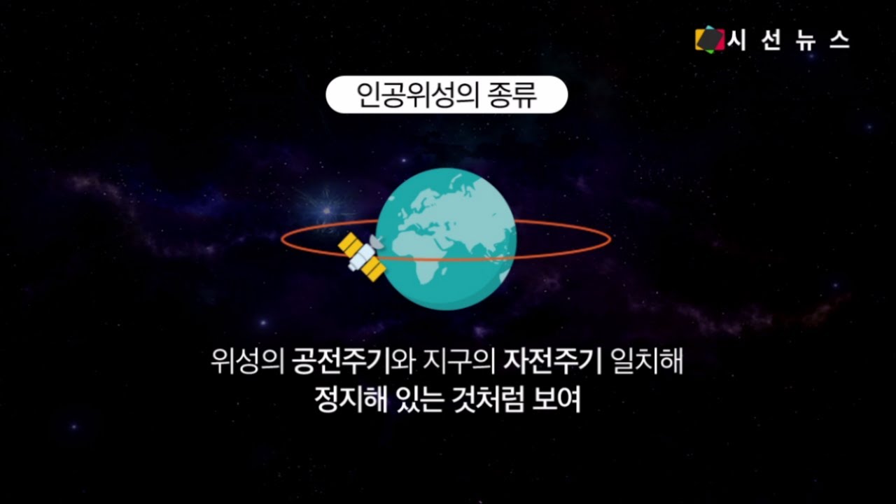 [지식의 창] 지구 밖에서 돌고 있는 사람이 만든 별 ‘인공위성’