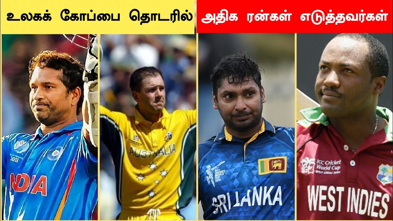 Most Runs Scorer In ICC Cricket World Cup History Leading Run Scorer