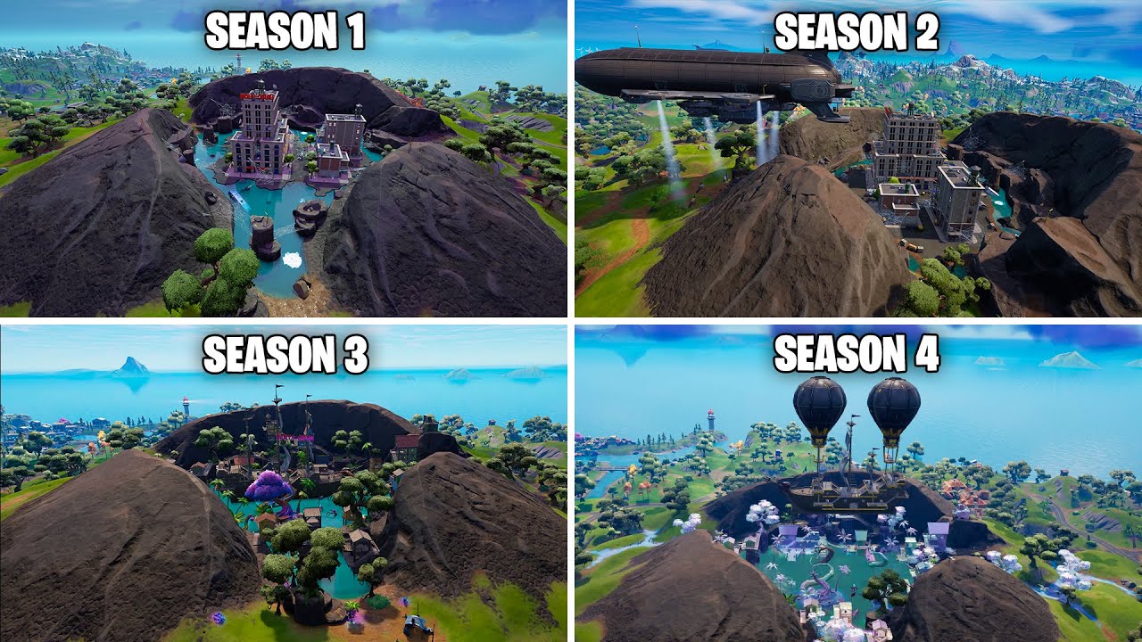 Evolution of The Daily Bugle in Fortnite (Season 19 Season 22) YouTube