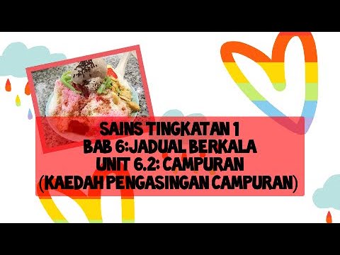 Video: Bagaimanakah pengasingan campuran penting kepada kita?