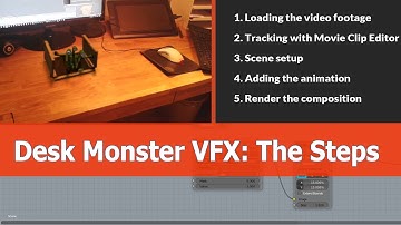 Blender Vfx: 3d Video Composition steps