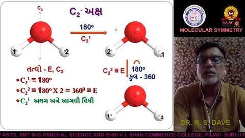 Symmetry: Lect 3 (CCCH-504 Unit-I)