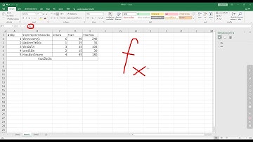 27/01/2564 ป.4 วิชา คอมพิวเตอร์ เรื่อง โปรแกรม Excel สูตรคำนวณ