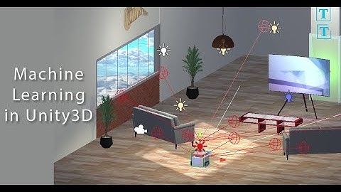 Machine Learning in Unity3D - Andrew Chilicki