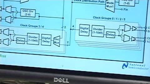 LMK04800 Clock Jitter Cleaner/Distribution Demo