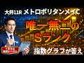 5/21木【メトロポリタンメイカップ】指数83のSランク馬！名古屋・園田のAランク推奨馬も同時公開