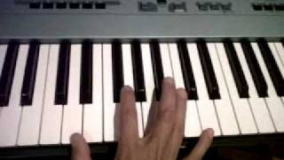 ROSANNA TOTO PIANO SOLO chords