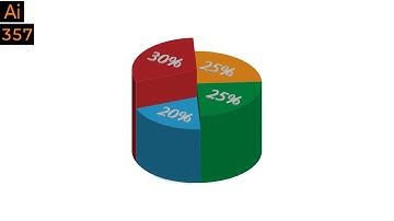 How to create a 3D Pie Chart in Adobe Illustrator