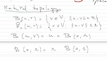 Normed Vector Spaces