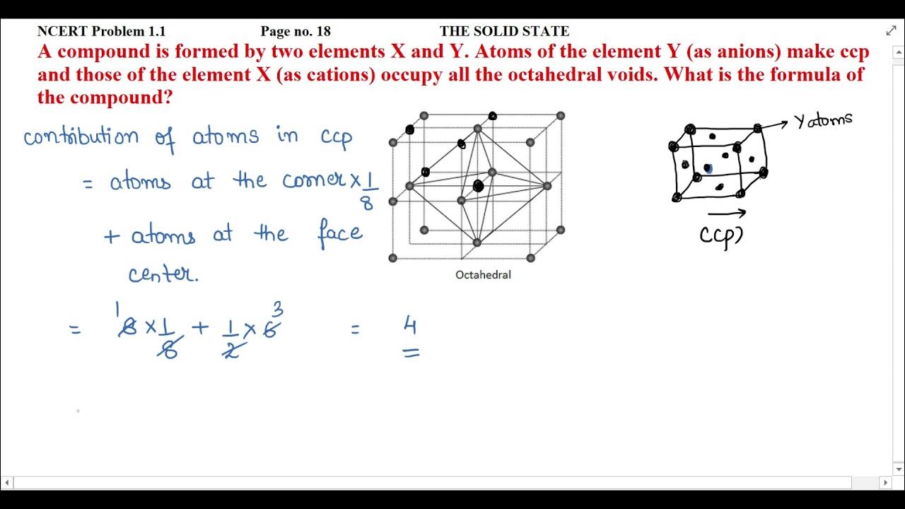 A compound is formed by two elements X and Y. Atoms of the element Y