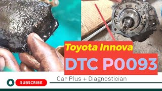 DTC P0093 -  Leak Fuel System Detected | Fuel Leak Solutions | iNNOVA