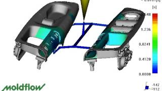 moldflow analysis for gate design at UPmold Profile