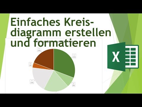 Kreisdiagramm in Excel
