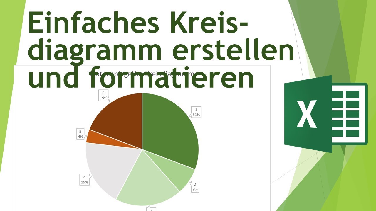 Kreisdiagramm In Excel Erstellen Daten Visualisieren In Excel 6 Youtube