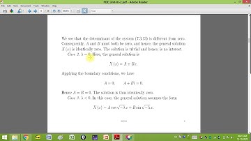 Vibrating String Problem