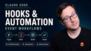 Claude Code Hooks, Automation, And Event Workflows