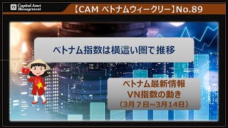 【CAM ベトナム ウィークリー】No.89　VN指数の動き（3月7日～ 3月14日）