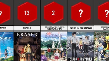 Top 22 Sad Anime Series of All Time That Will Make You Cry