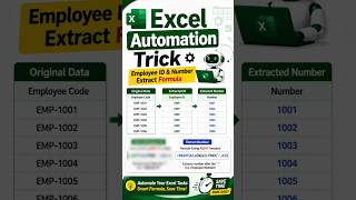 Excel Beginners ke Liye RIGHT Function Explained 📘 #excel