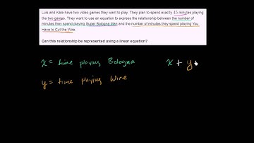 Linear and nonlinear functions example 1