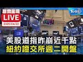 美國政府的經濟政策與行動