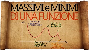Massimi e Minimi di una Funzione : cosa sono e dove cercarli