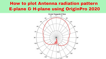 How to plot E-plane and H-plane radiation pattern