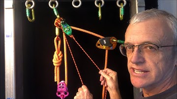 30s @ RopeLab: #26 Does the pulley indicate the resultant?