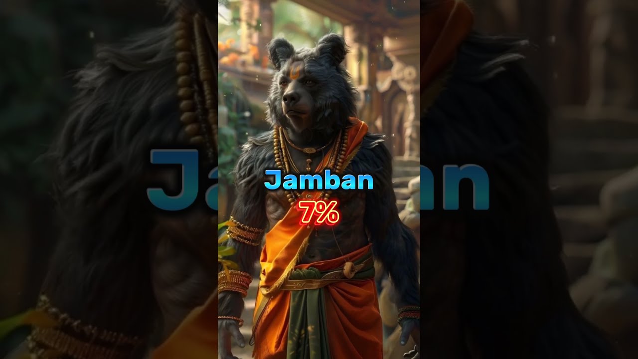  Who Can Defeat Indrajit In Ramayan Shorts Ram Hanuman Viral
