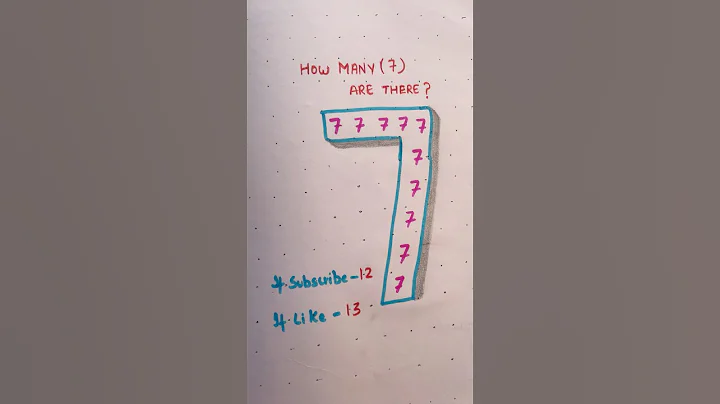 Find out all 7 😱#funny #shorts #youtubeshorts #shortsfeed #english #viral #fyp #love #trending #fun