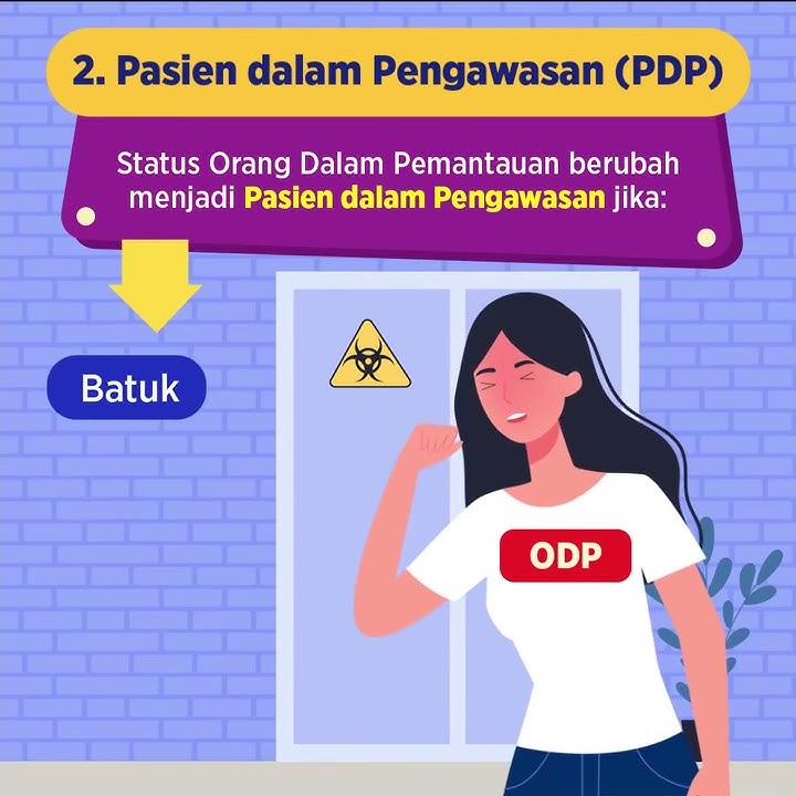 Alur Pemeriksaan Covid-19