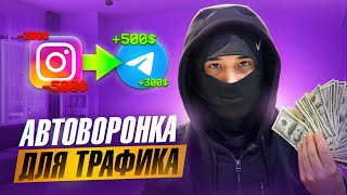 АВТОВОРОНКА ДЛЯ АРБИТРАЖА ТРАФИКА| КАК ПОВЫСИТЬ КОЛИЧЕСТВО ПОДПИСЧИКОВ В ТЕЛЕГРАМ КАНАЛ?