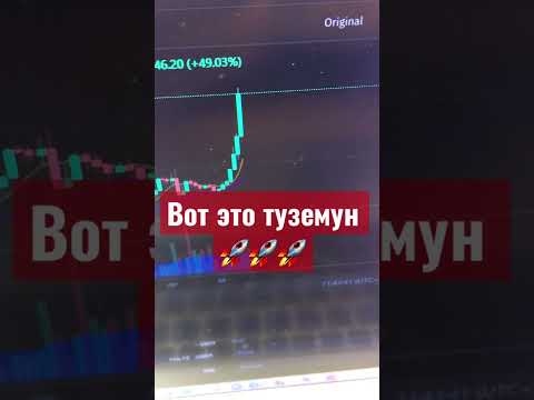 Развивайте финансовую грамотность бесплатно: online-курсы для жителей Казахстана