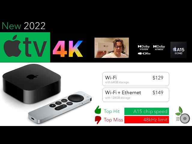New Apple TV 4k 2022 - Top Speed - Top Miss? No hi-res audio. - YouTube