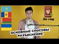 ГРАЖДАНСТВО РФ ЗА ГОД. ВСЕ СПОСОБЫ ДЛЯ ГРАЖДАН УКРАИНЫ, БЕЛОРУССИИ, МОЛДОВЫ И КАЗАХСТАНА