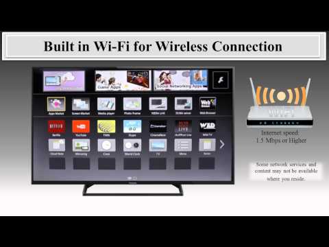 Panasonic 2014/2015/2016 -- How to connect your VIERA televisions to Devices and the Internet.