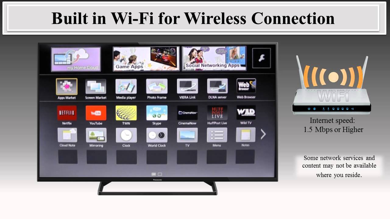 Ounce karakter Wrak Panasonic - Television - Function - How to connect to Devices and the  Internet. - YouTube