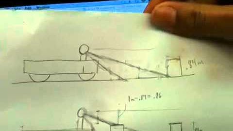 Humanoids 16-264 Assignment 2 Part 2 (Part 2/2)