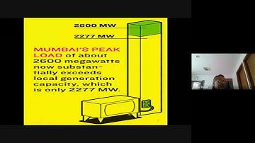 Day 5: Smart Grid and Electric Vehicle