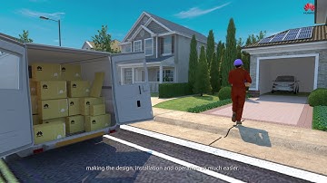 Huawei FusionSolar Residential Solution Introduction