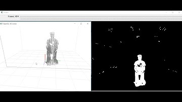 INFOMCV - Assignment 2 - Final voxel reconstruction