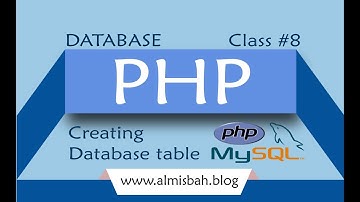 how to create database table|Learn Php in urdu Part# 8|