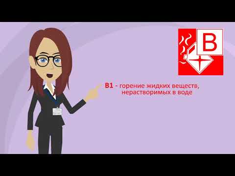 ხანძრის კლასები