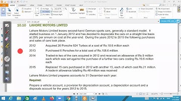 CAF 01 Introduction to Accounting (IA) Lecture 62 | Disposal Of PPE